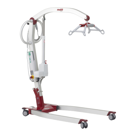 Molift Smart 150 Tecnichal manual