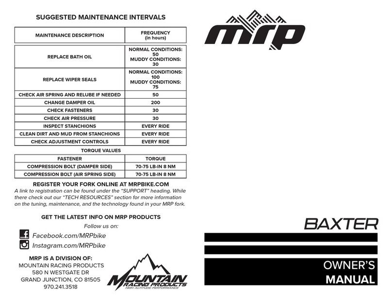 MRP BAXTER User manual
