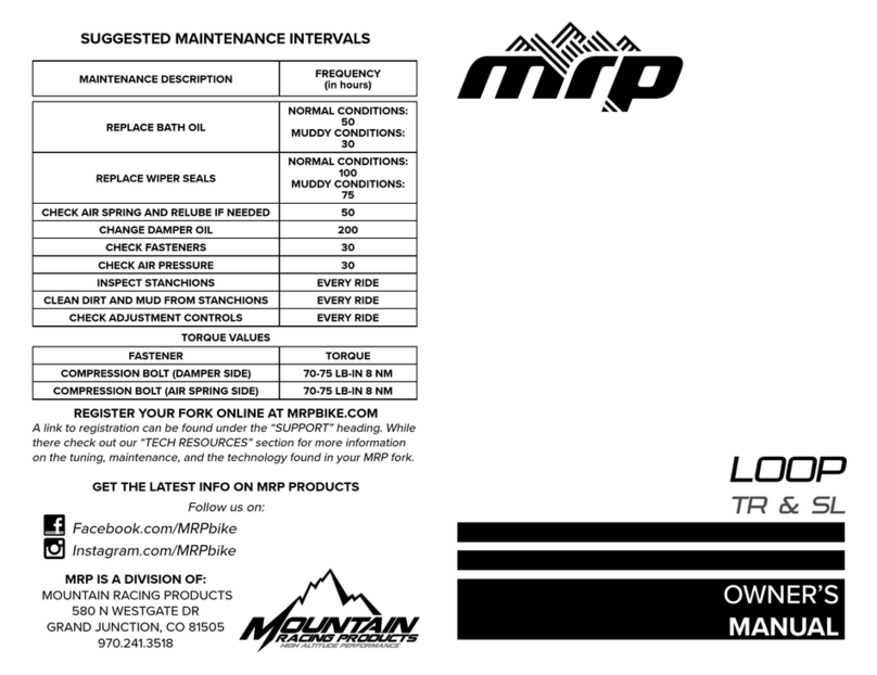 MRP LOOP TR User manual