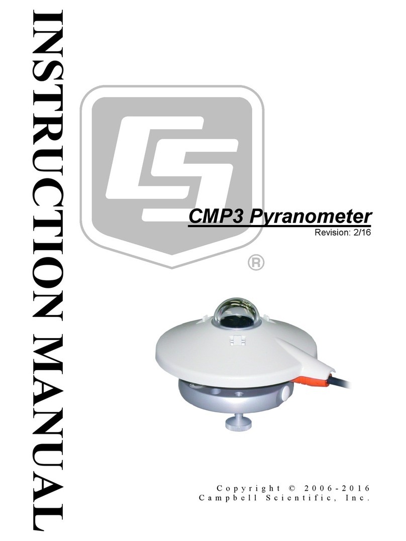 Campbell CMP3 instruction manual