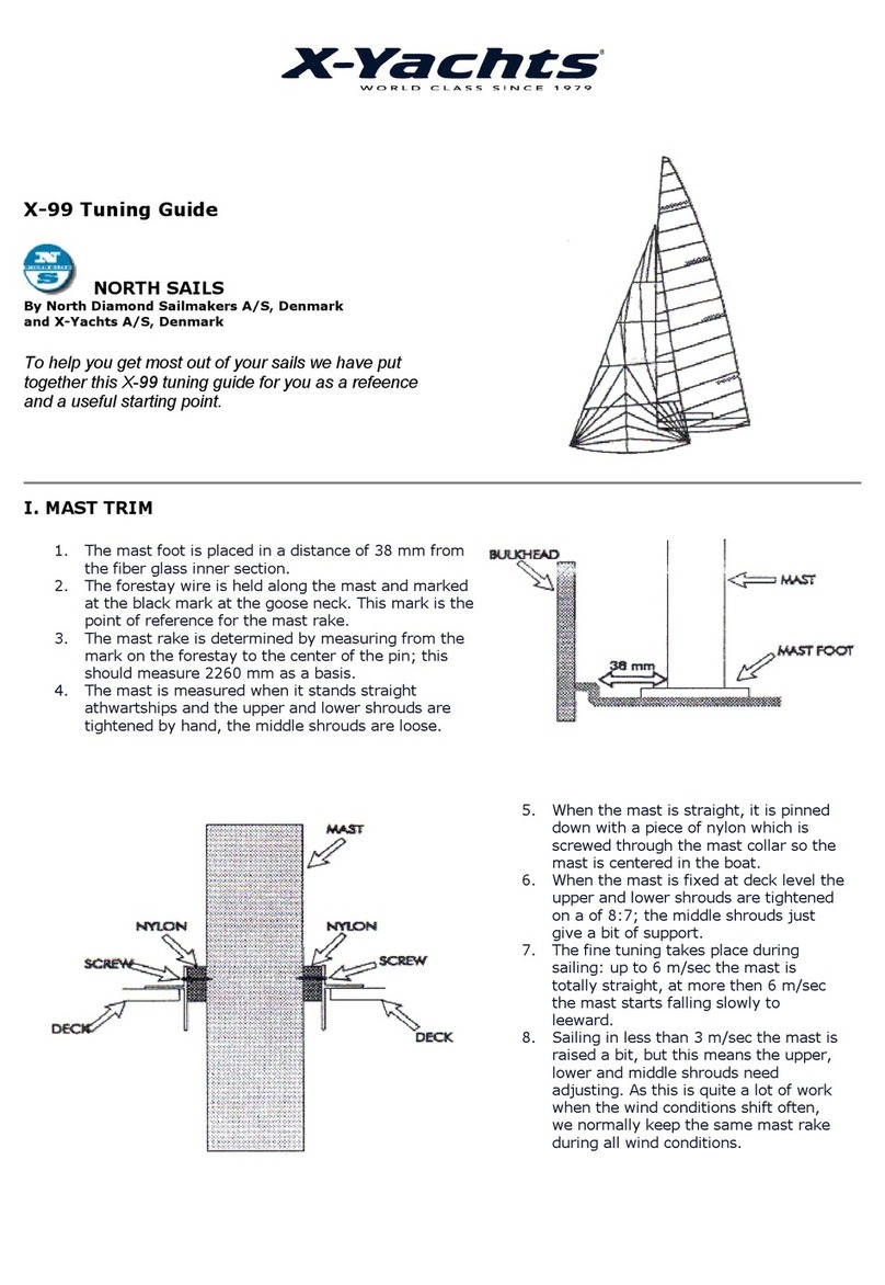 X-Yachts X-99 Tuning guide