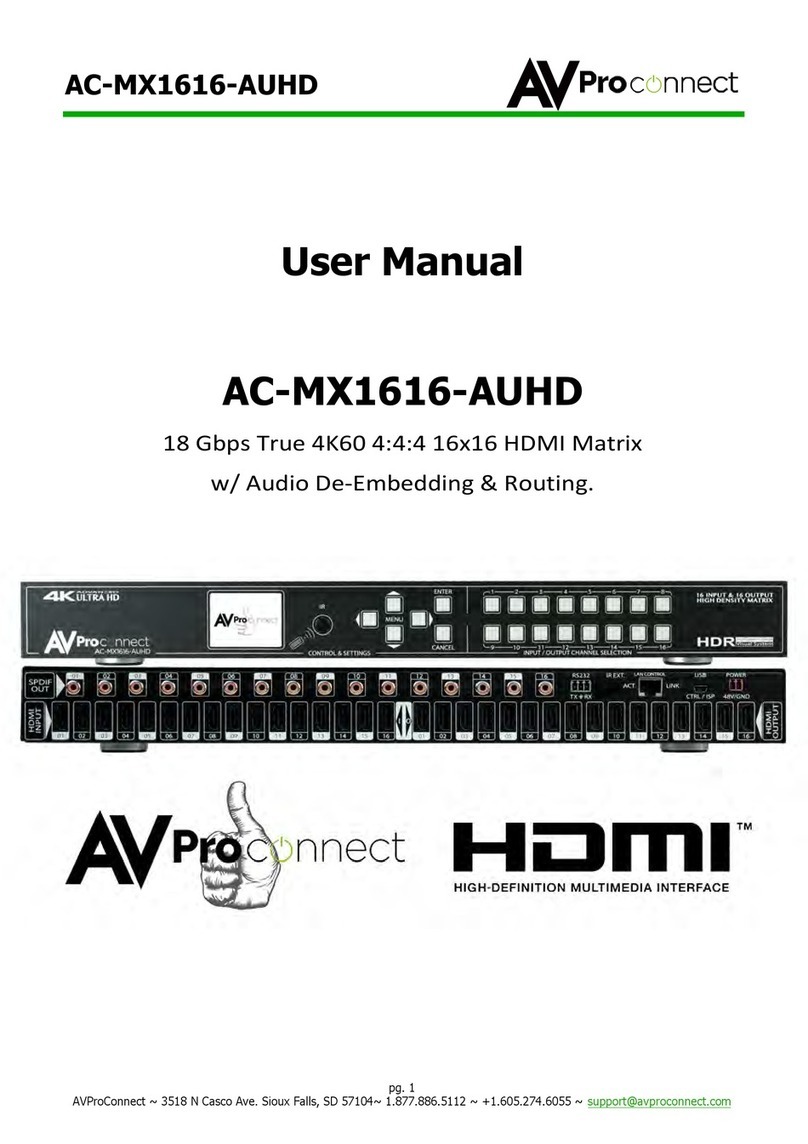 AVProConnect AC-MX1616-AUHD User manual AVProConnect AC-MX1616-AUHD User manual