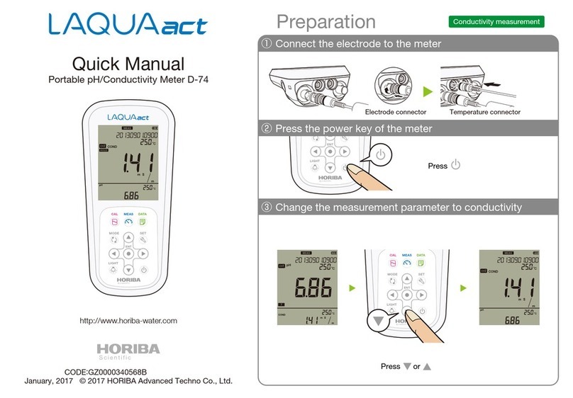 horiba LAQUAact  D-74 Quick manual