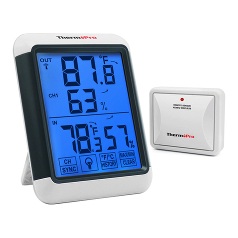 ThermoPro TP-65S instruction manual