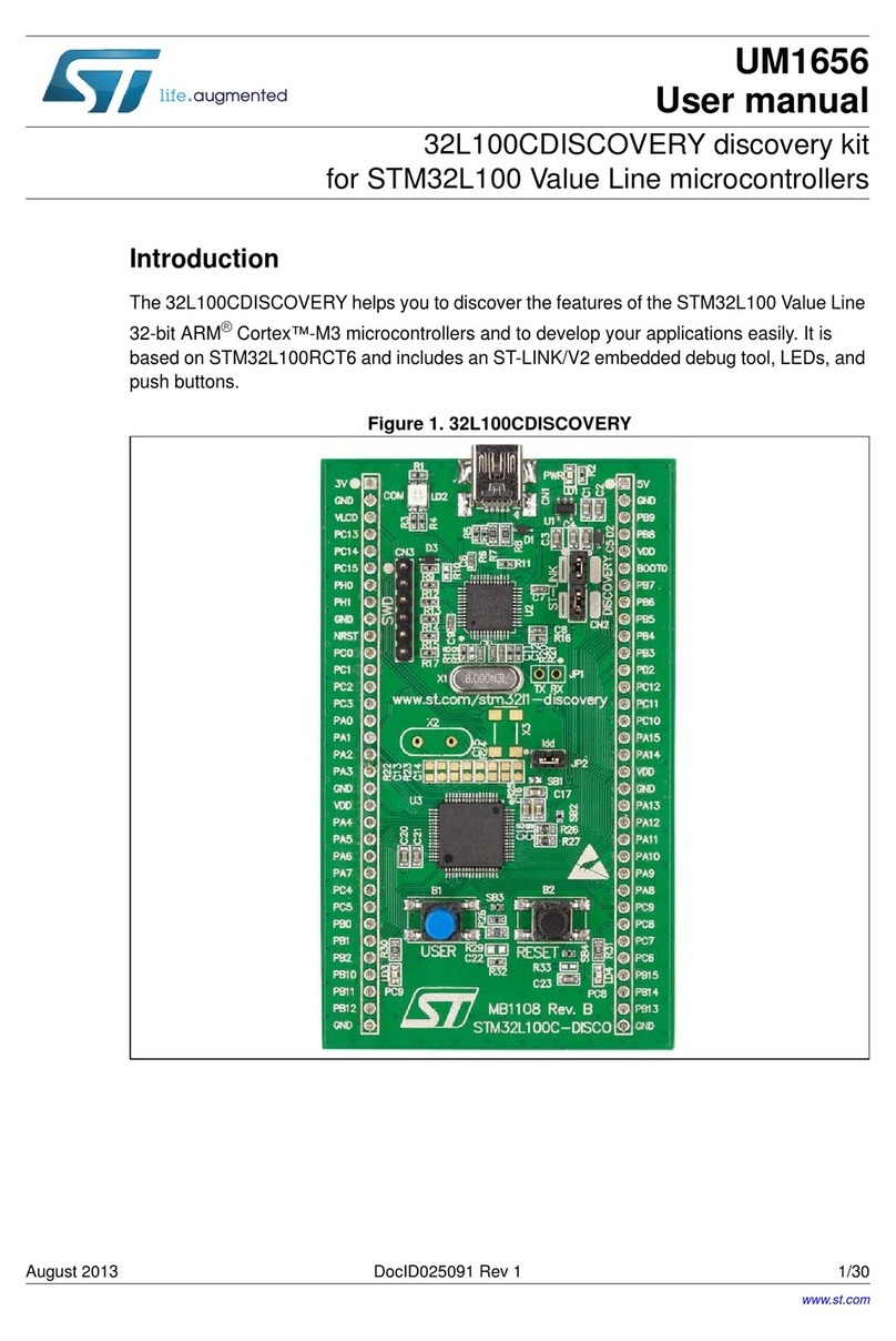 ST 32L100CDISCOVERY User manual ST 32L100CDISCOVERY User manual
