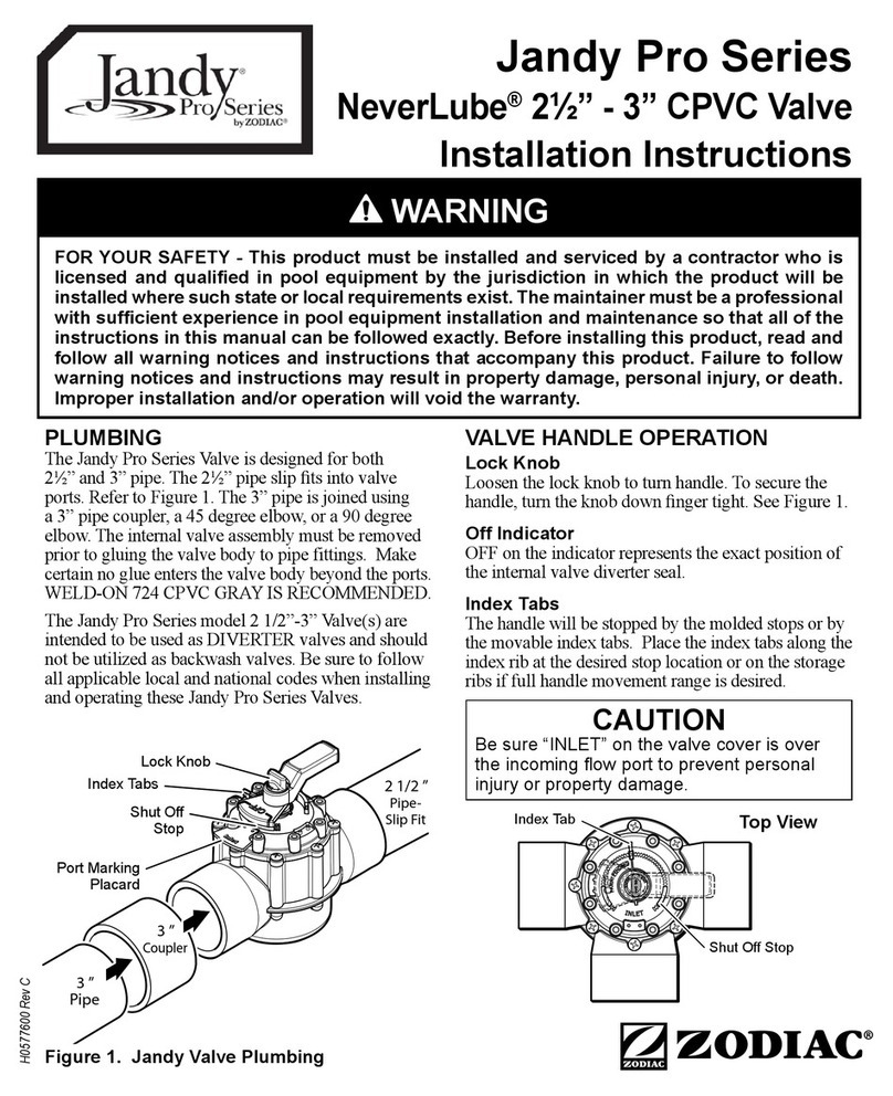 Zodiac Jandy Pro Series NeverLube installation instructions