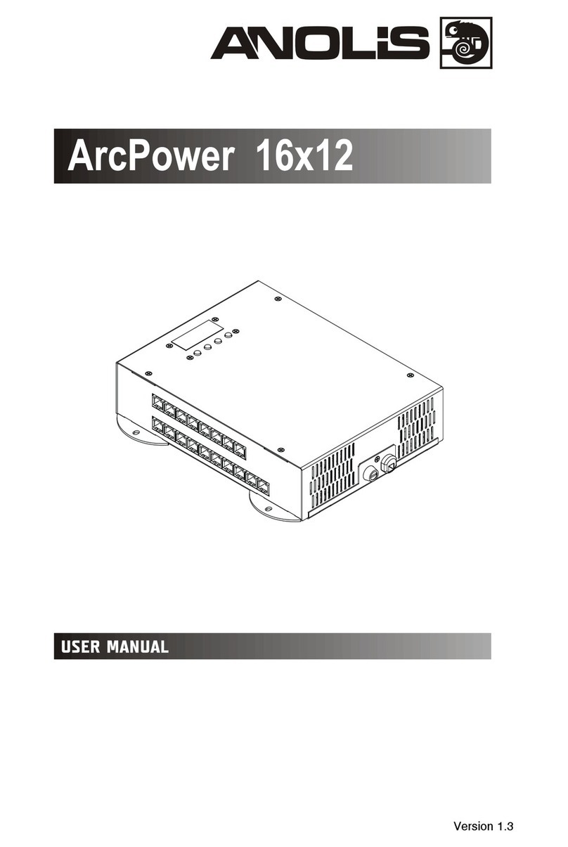Anolis ArcPower 16x12 User manual