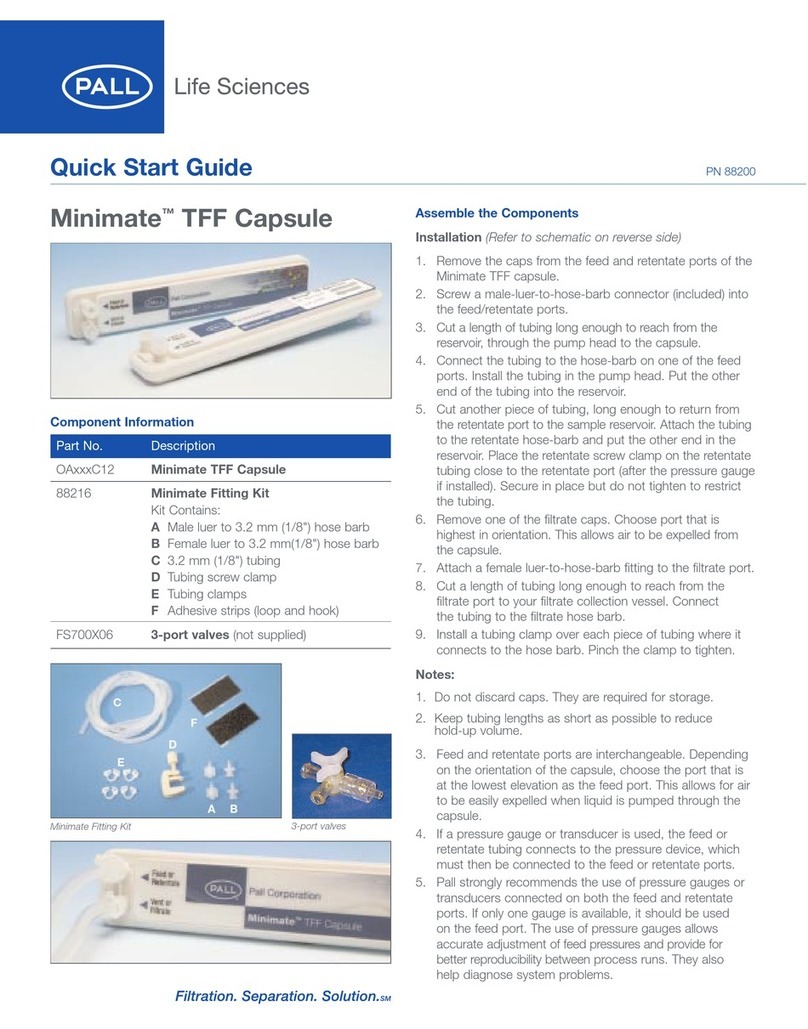 Pall Minimate TFF User manual