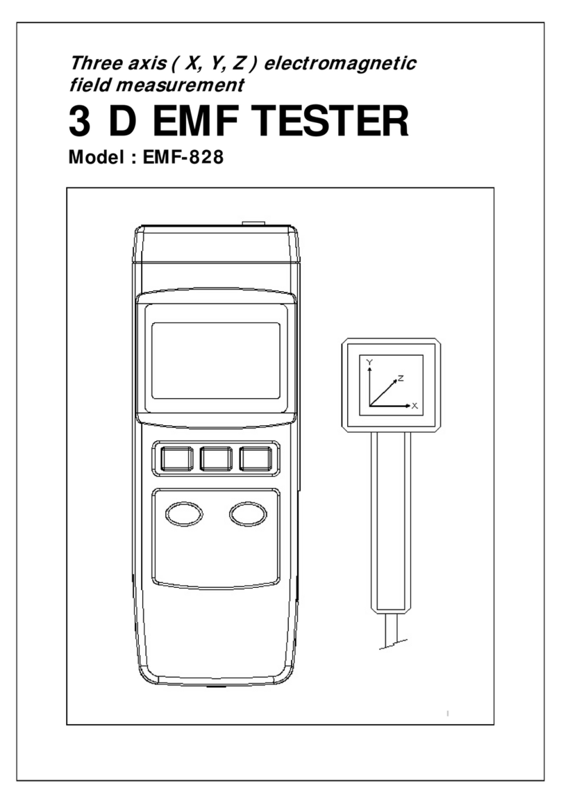 Lutron Electronics EMF-828 manual