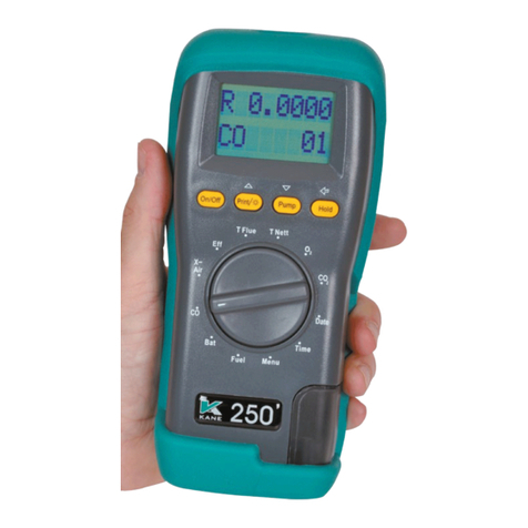 Kane 250 User manual