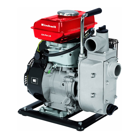 EINHELL GH-PW 18 User manual