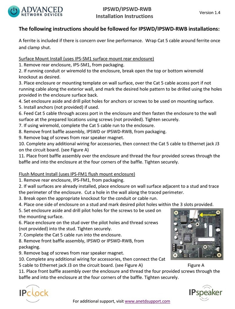 ADVANCED Network Devices IPSWD-RWB User manual