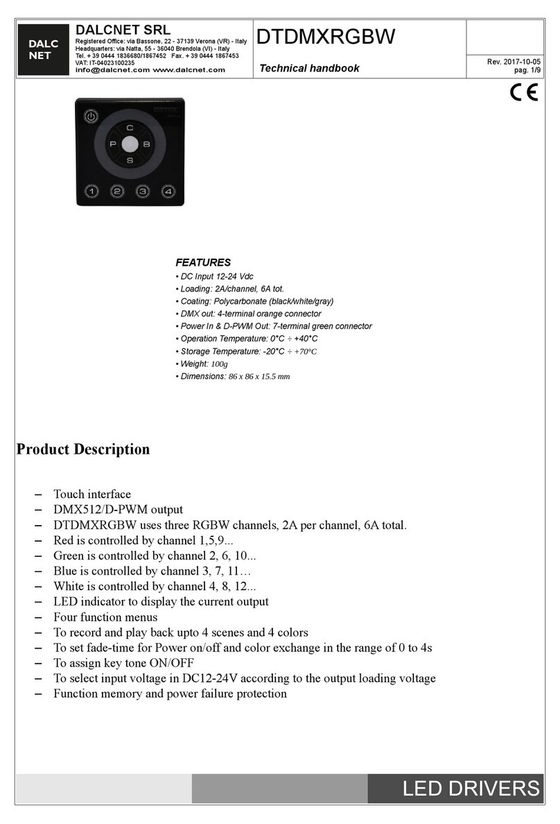 DALCNET DTDMXRGBW Release Note