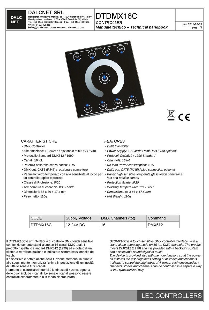 DALCNET DTDMX16C Technical handbook