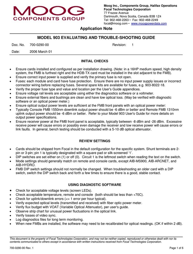 Moog 903 troubleshooting guide