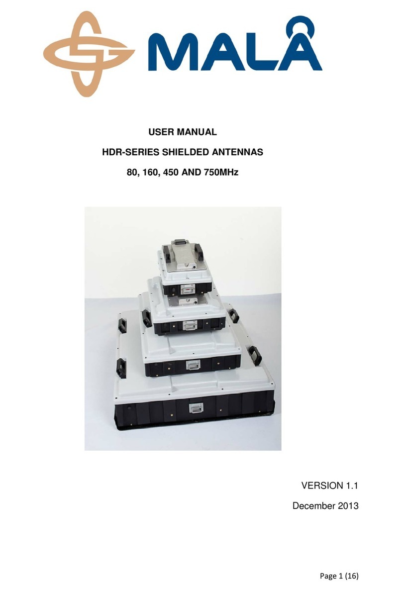 MALA HDR Series user manual