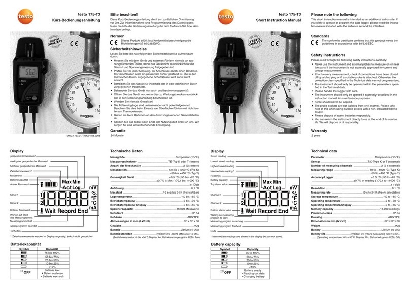 TESTO 175-T3 User manual