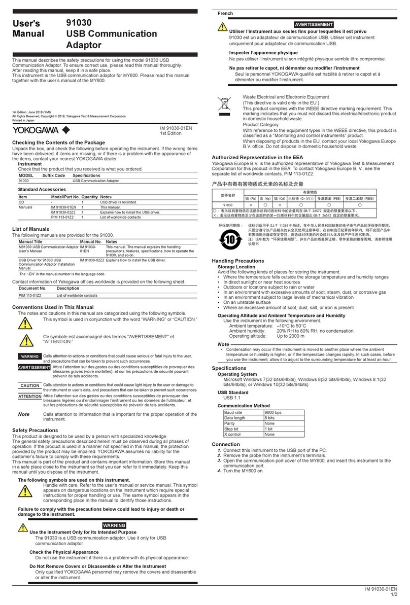 YOKOGAWA 91030 User manual