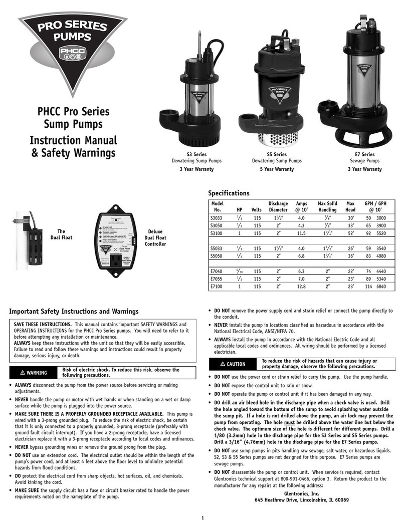 Glentronics PHCC Pro Series Operator's manual