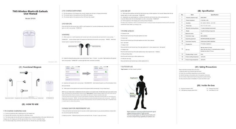tws EP009 User manual