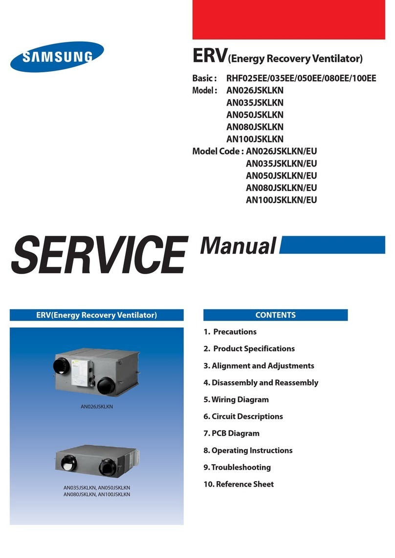 Samsung ERV User manual