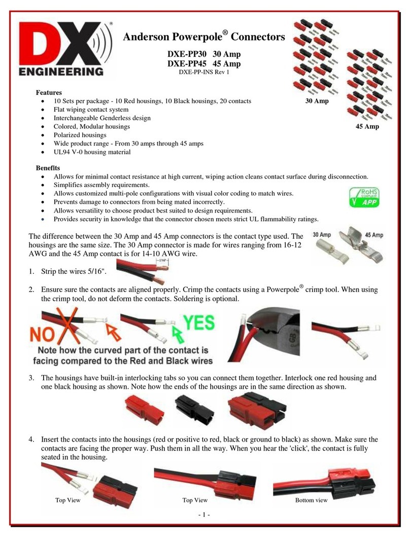 DX Engineering Anderson Powerpole DXE-PP30 User manual