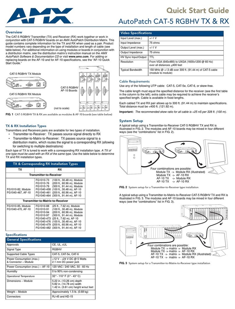 AMX AutoPatch CAT-5 RGBHV RX User manual