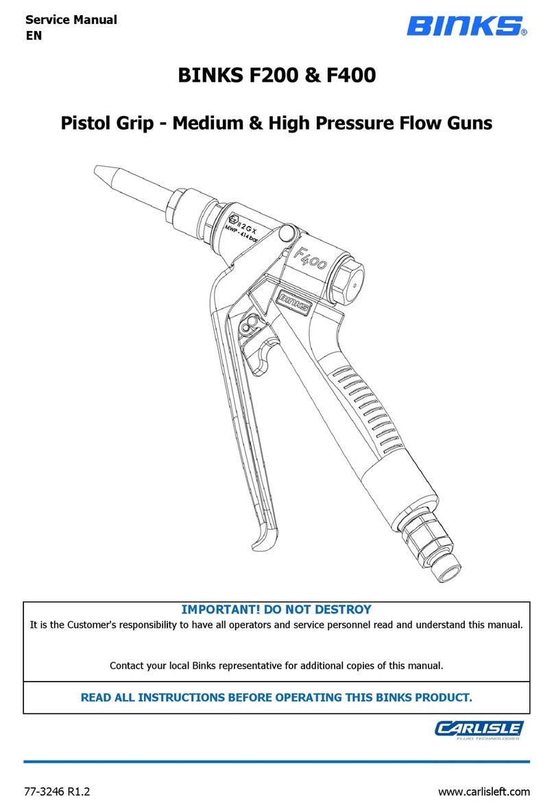 Binks F200 User manual Binks F200 User manual