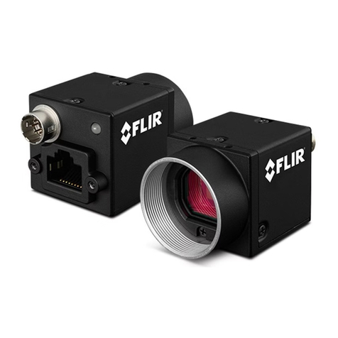 FLIR BLACKFLY S USB Vision User manual