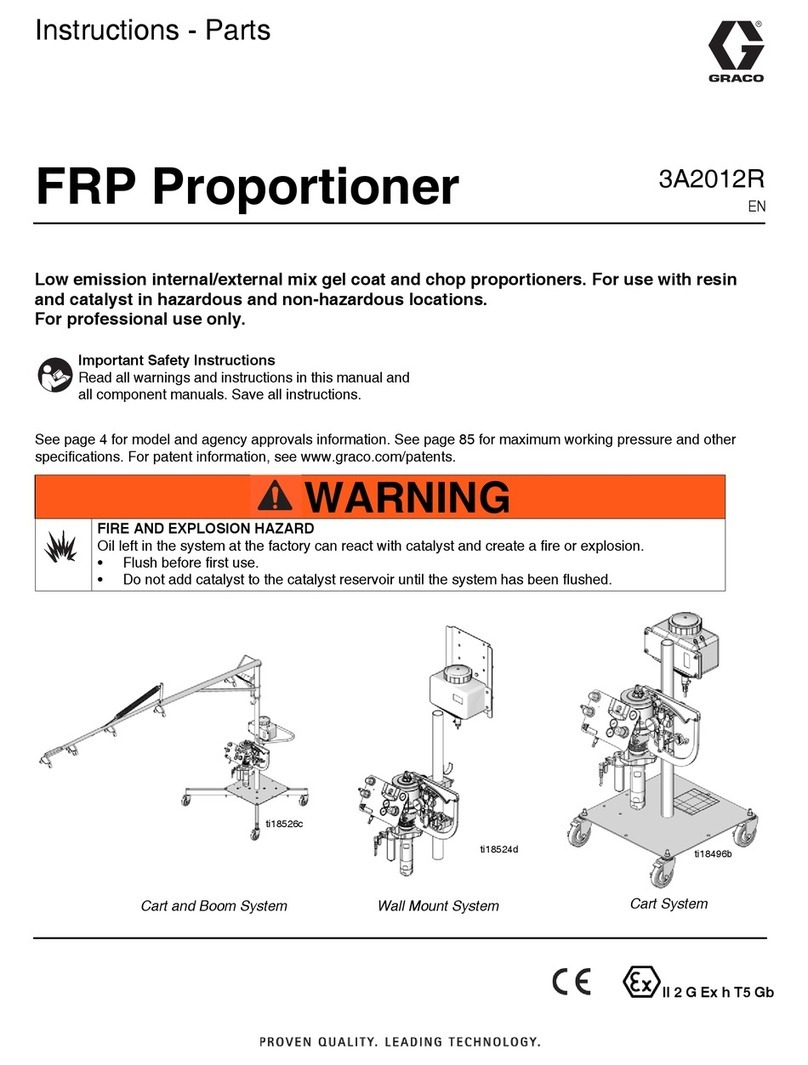 Graco FRP User manual