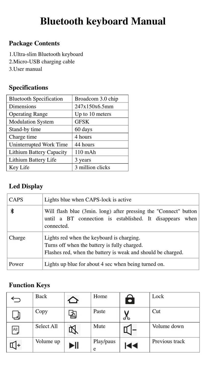 Hastech HB030 user manual