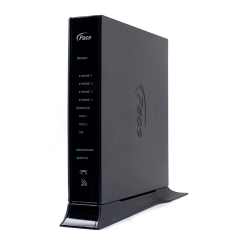 AT&T 5031 User manual