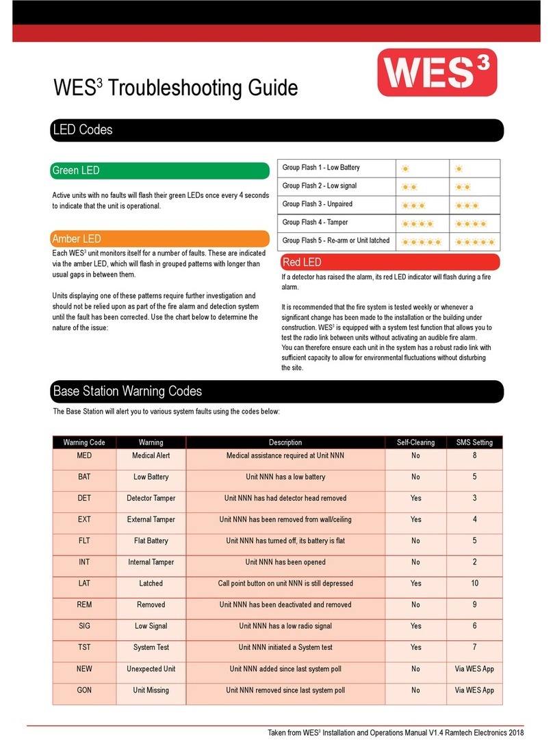 Ramtech Electronics WES3 troubleshooting guide Ramtech Electronics WES3 troubleshooting guide