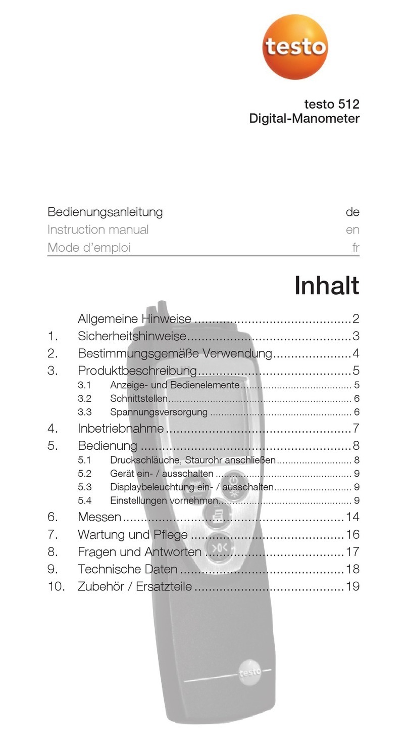 TESTO 512 User manual