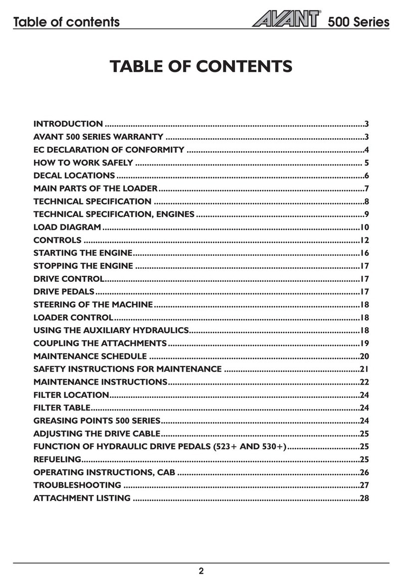 Avantco 500 Series User manual