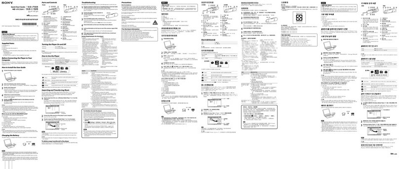 Sony NWZ-B163 User manual