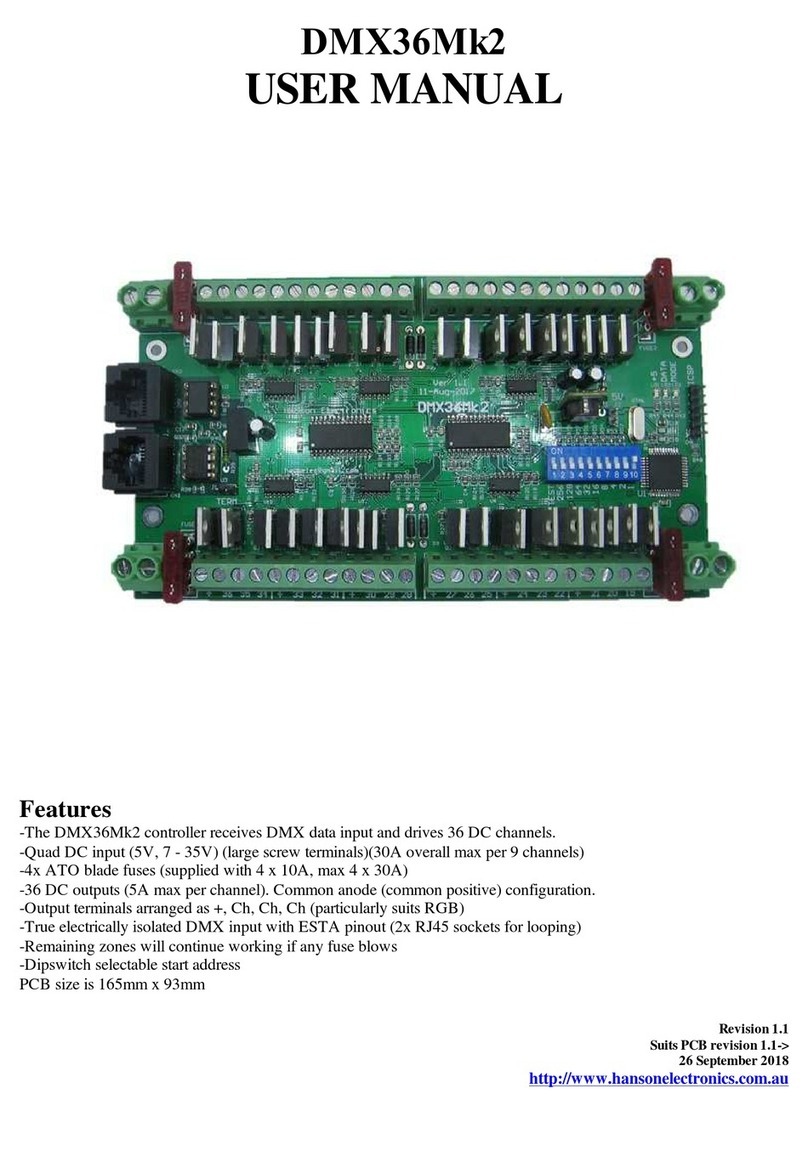 Hanson Electronics DMX36Mk2 user manual