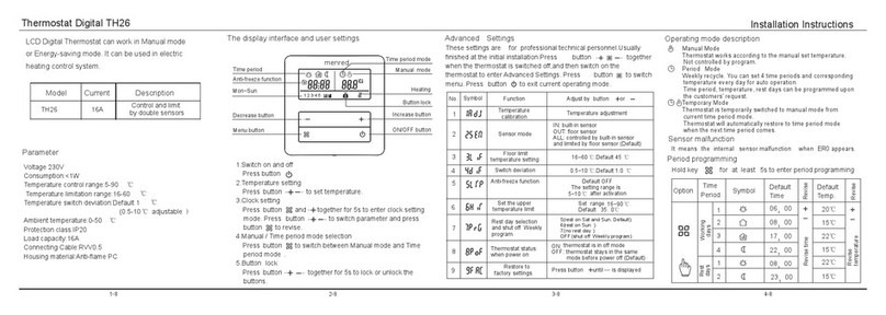 Botherm TH26 installation instructions
