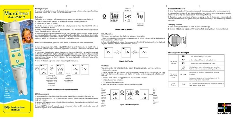 Lovibond ORPTester10 instruction manual