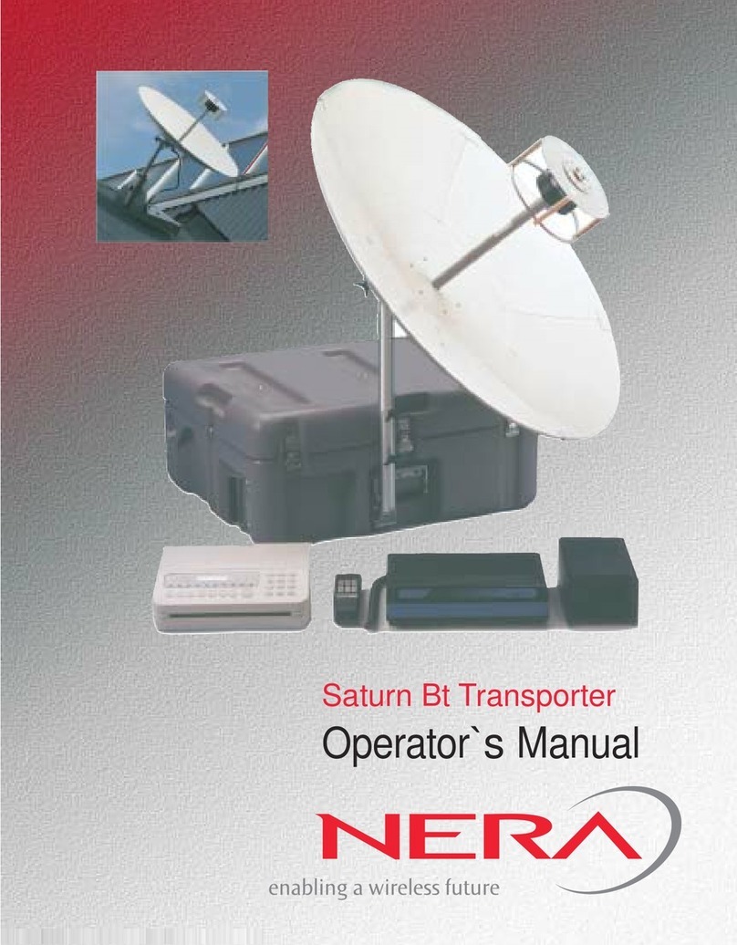 Nera Saturn Bt Operator's manual