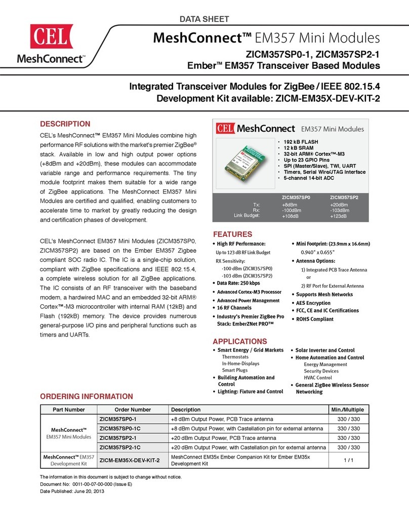 CEL MeshConnect ZICM357SP0-1 datasheet
