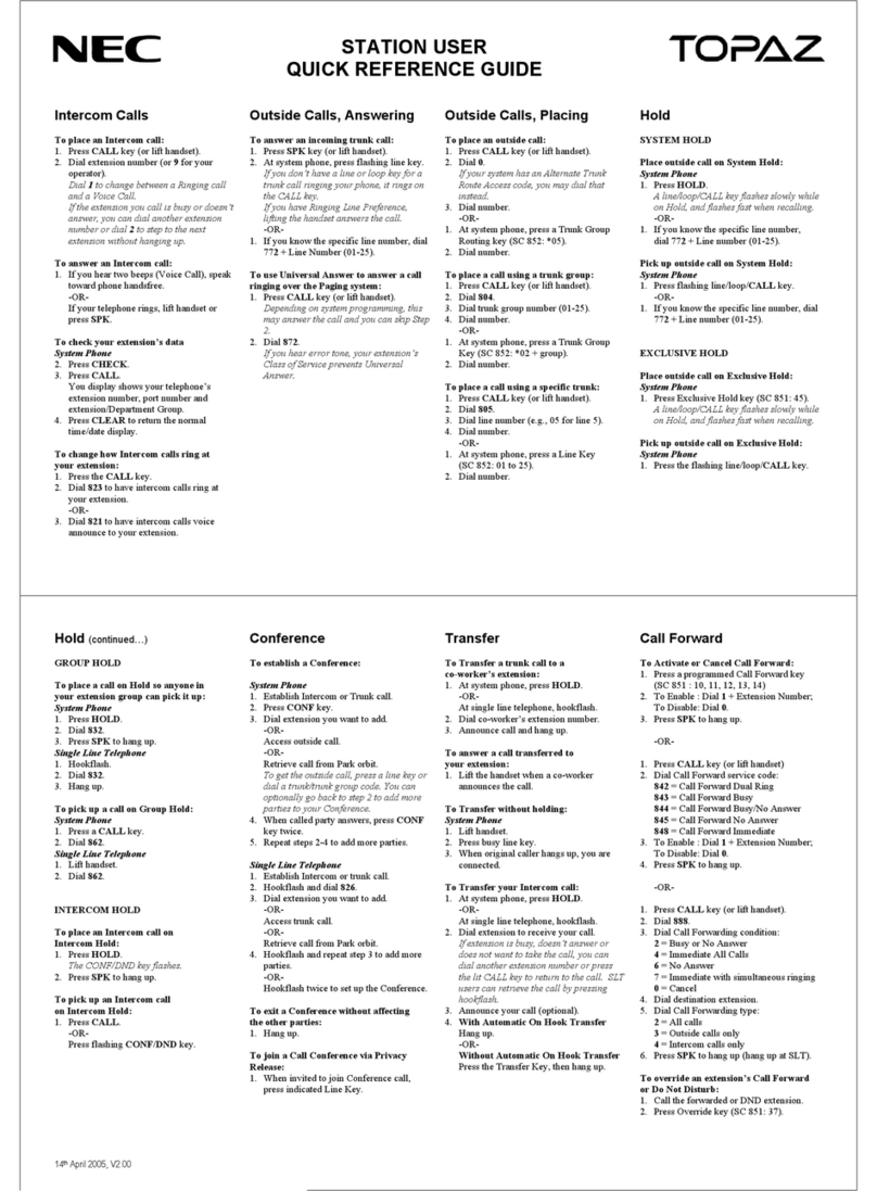 NEC TOPAZ User manual