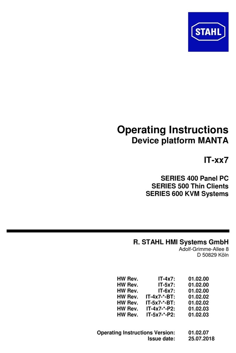 Stahl SERIES 400 User manual