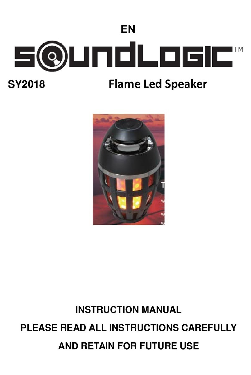 SoundLogic SY2018 instruction manual