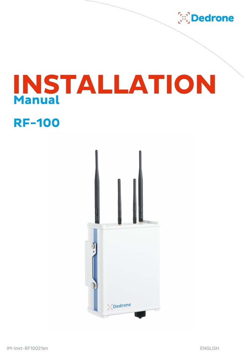 Dedrone RF-100 User manual