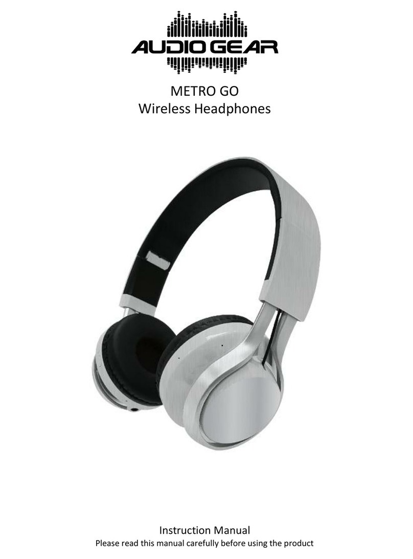 Audio Gear METRO GO instruction manual
