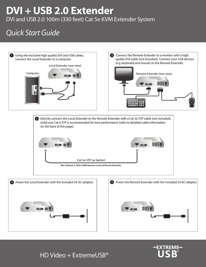 Icron VU5100 User manual