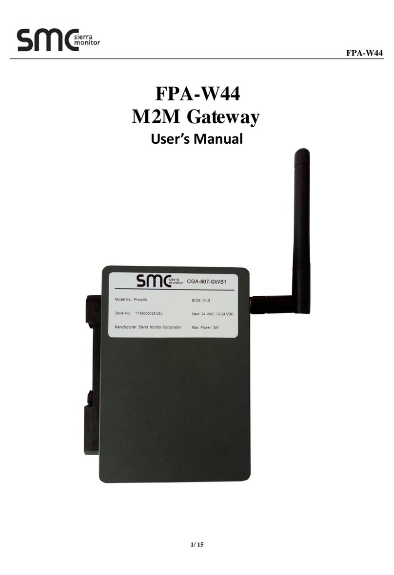 Sierra Monitor Corporation ProtoAir user manual Sierra Monitor Corporation ProtoAir user manual