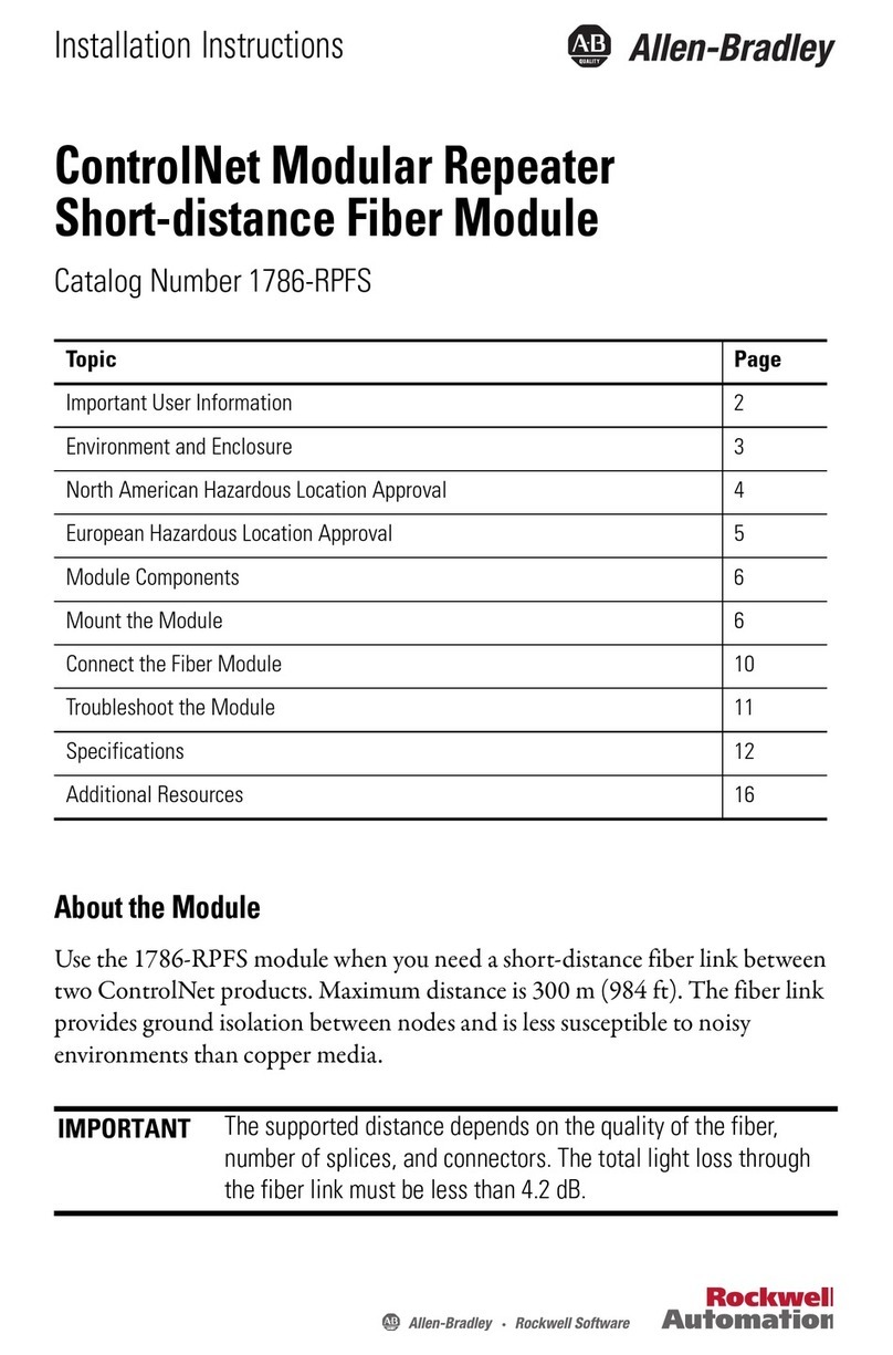 Allen-Bradley ControlNet 1786-RPFS User manual