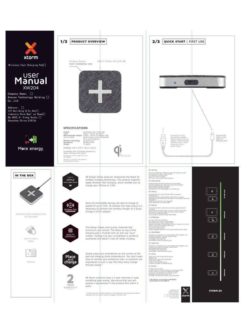 xtorm XW204 User manual
